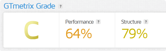 Gt Metrics Grade